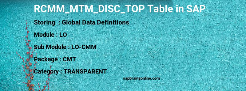 SAP RCMM_MTM_DISC_TOP table