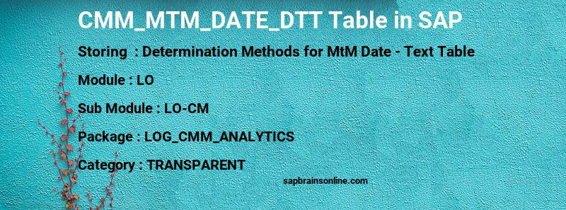 SAP CMM_MTM_DATE_DTT table
