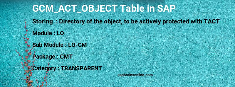 SAP GCM_ACT_OBJECT table