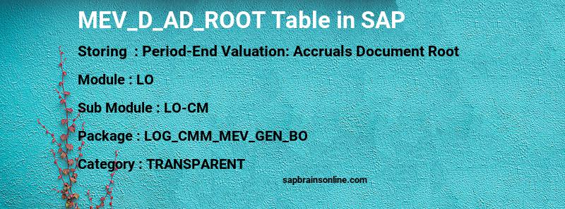 SAP MEV_D_AD_ROOT table