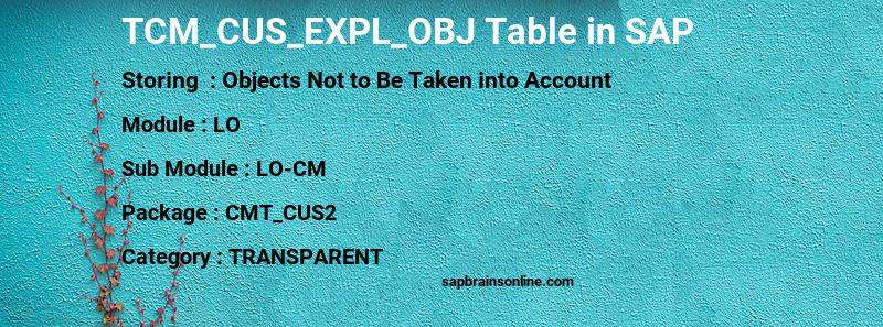 SAP TCM_CUS_EXPL_OBJ table