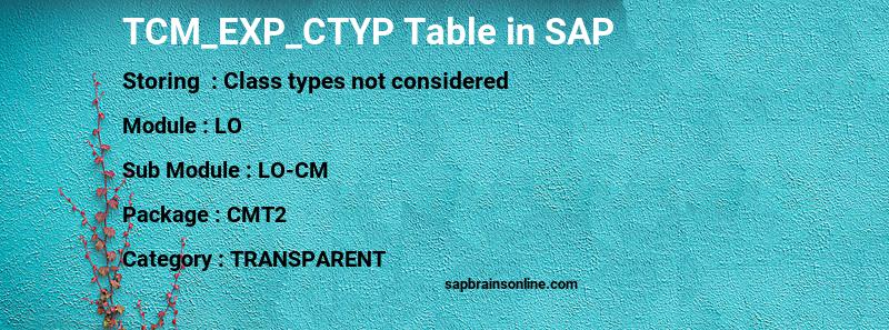 SAP TCM_EXP_CTYP table