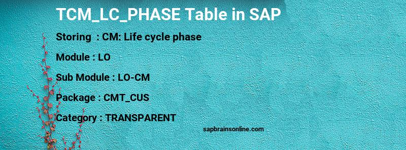 SAP TCM_LC_PHASE table