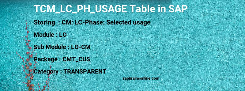SAP TCM_LC_PH_USAGE table