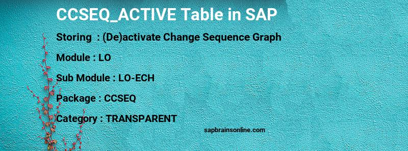 SAP CCSEQ_ACTIVE table