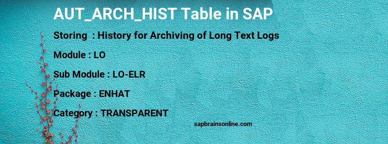 SAP AUT_ARCH_HIST table