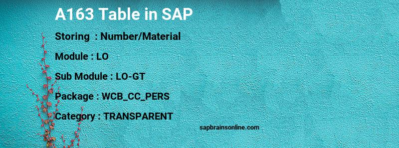 SAP A163 table