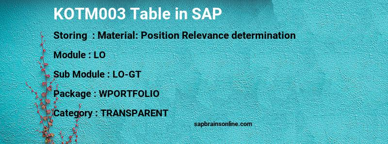 SAP KOTM003 table