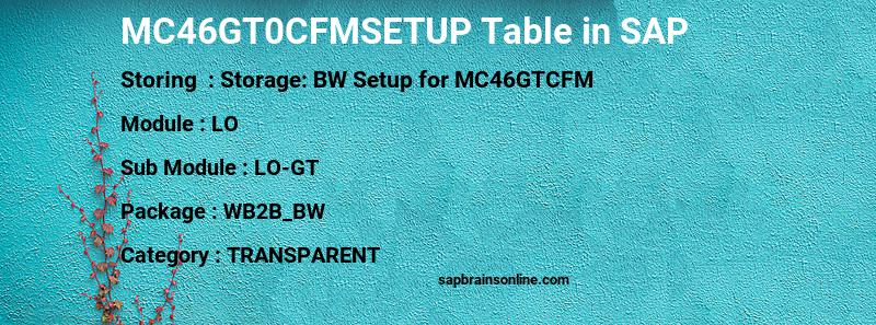 SAP MC46GT0CFMSETUP table