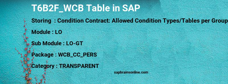 SAP T6B2F_WCB table