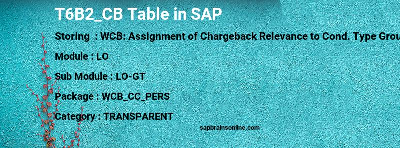 SAP T6B2_CB table