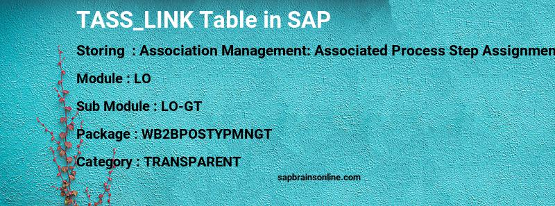 SAP TASS_LINK table