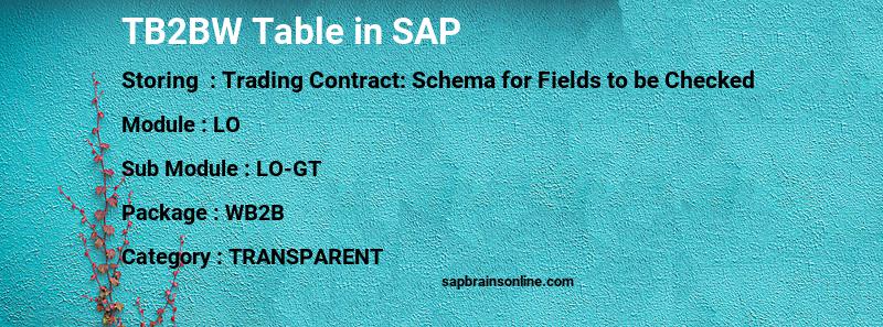 SAP TB2BW table