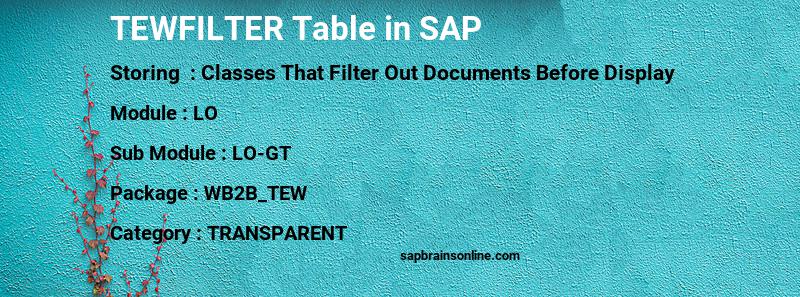 SAP TEWFILTER table