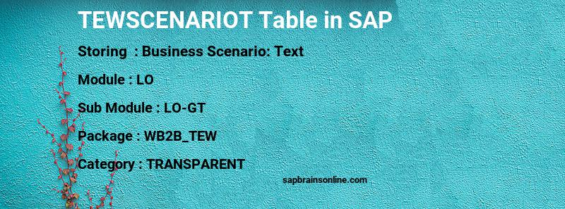 SAP TEWSCENARIOT table
