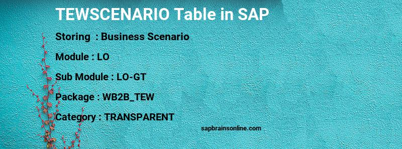 SAP TEWSCENARIO table