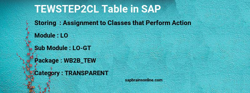 SAP TEWSTEP2CL table