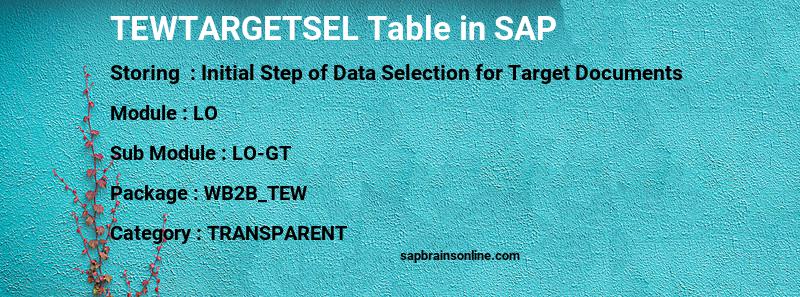 SAP TEWTARGETSEL table