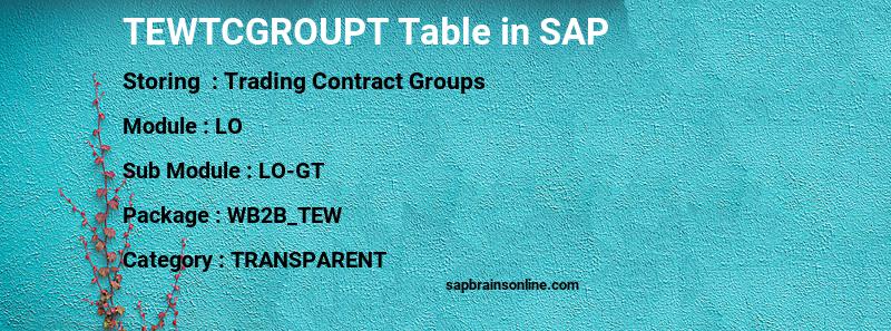 SAP TEWTCGROUPT table