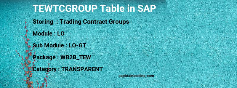 SAP TEWTCGROUP table