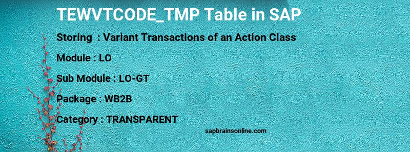 SAP TEWVTCODE_TMP table