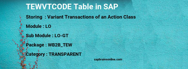 SAP TEWVTCODE table