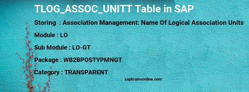 SAP TLOG_ASSOC_UNITT table
