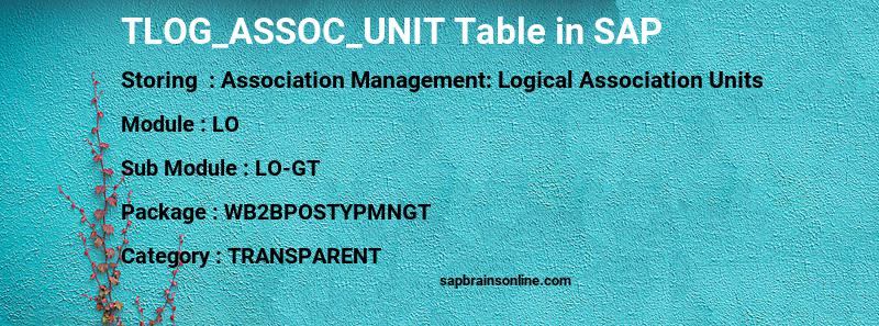 SAP TLOG_ASSOC_UNIT table