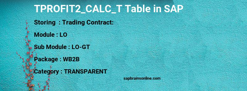 SAP TPROFIT2_CALC_T table