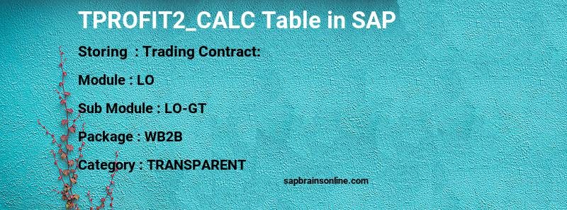 SAP TPROFIT2_CALC table
