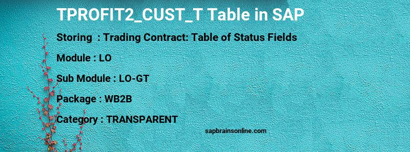 SAP TPROFIT2_CUST_T table
