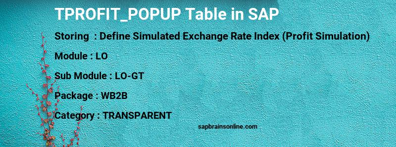 SAP TPROFIT_POPUP table