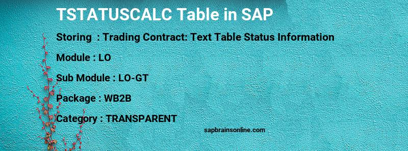 SAP TSTATUSCALC table