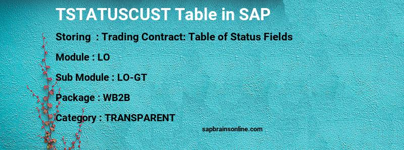 SAP TSTATUSCUST table