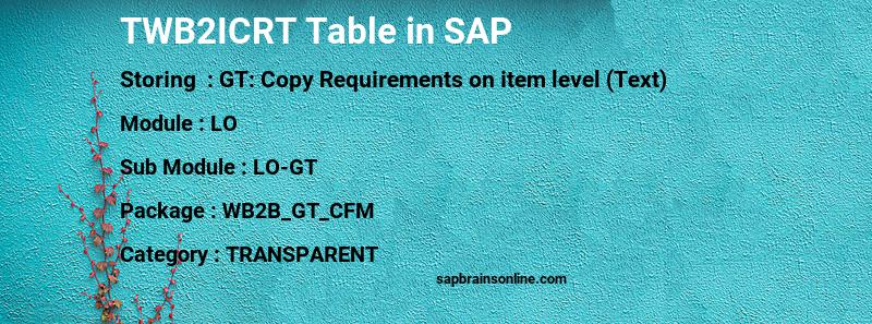 SAP TWB2ICRT table