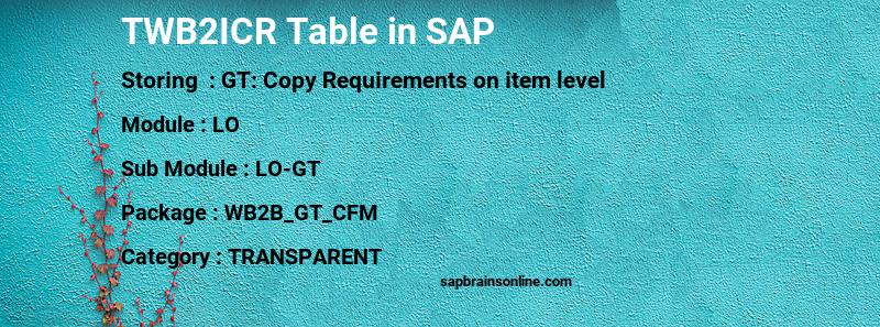 SAP TWB2ICR table