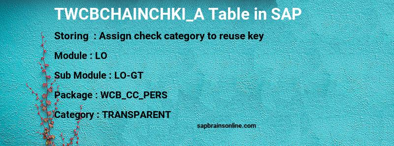 SAP TWCBCHAINCHKI_A table