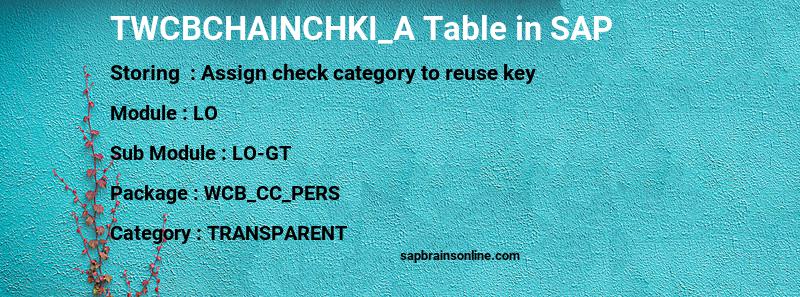 SAP TWCBCHAINCHKI_A table