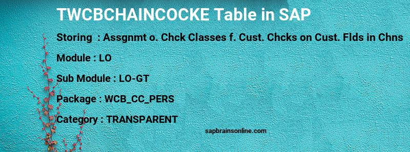 SAP TWCBCHAINCOCKE table