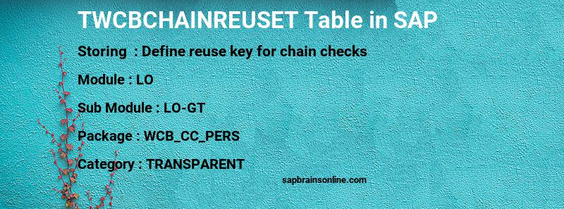 SAP TWCBCHAINREUSET table