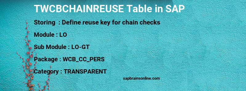 SAP TWCBCHAINREUSE table