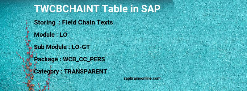 SAP TWCBCHAINT table