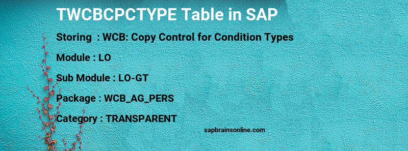 SAP TWCBCPCTYPE table