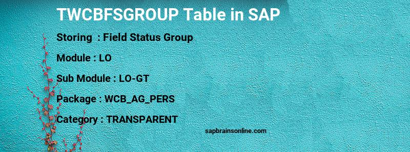 SAP TWCBFSGROUP table