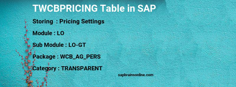 SAP TWCBPRICING table