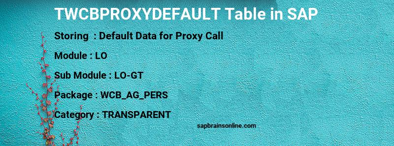 SAP TWCBPROXYDEFAULT table