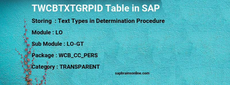 SAP TWCBTXTGRPID table