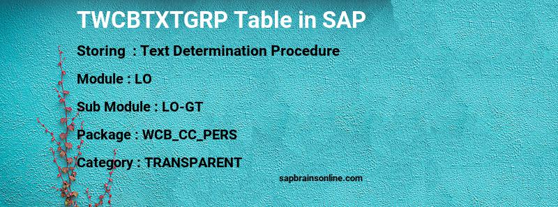 SAP TWCBTXTGRP table