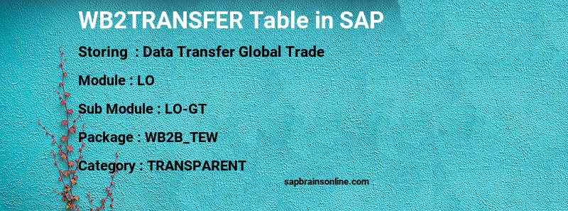 SAP WB2TRANSFER table