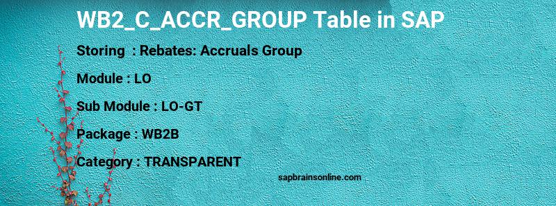 SAP WB2_C_ACCR_GROUP table